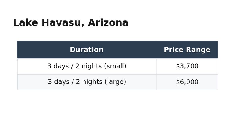 09-lake-havasu-arizona