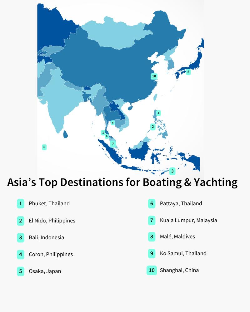 Asia Data Map