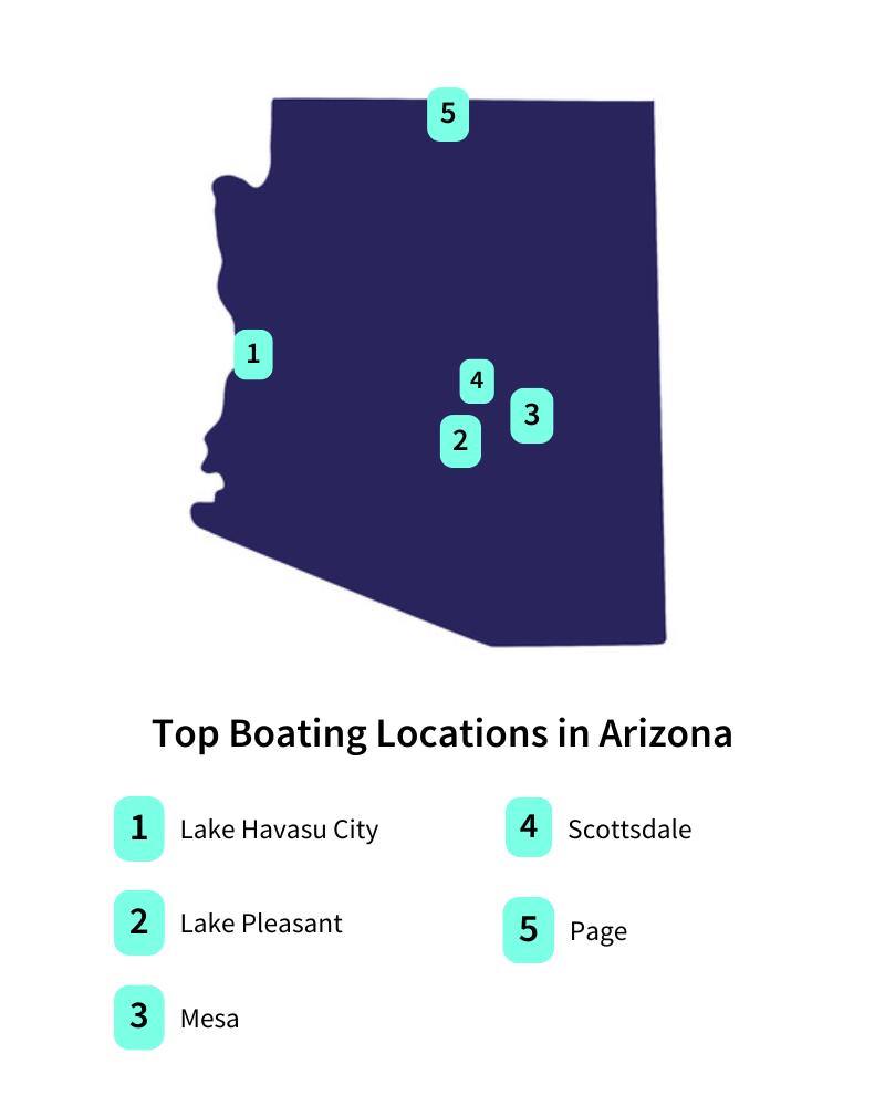Az Data Map 2026