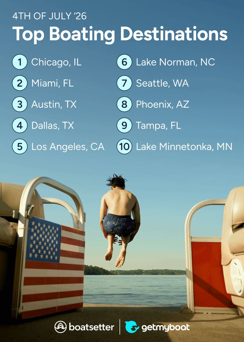 July 4_Infographic_compressed_v2