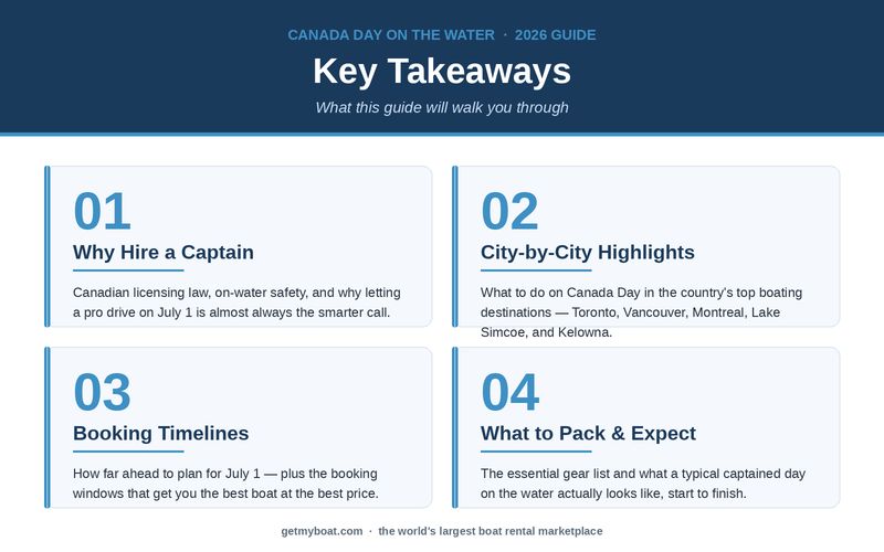 key-takeaways